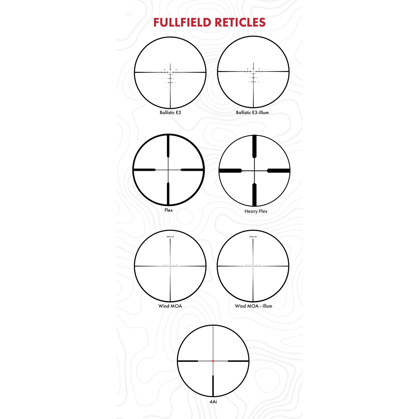 Burris Fullfield 2-8x35mm Illum Sc