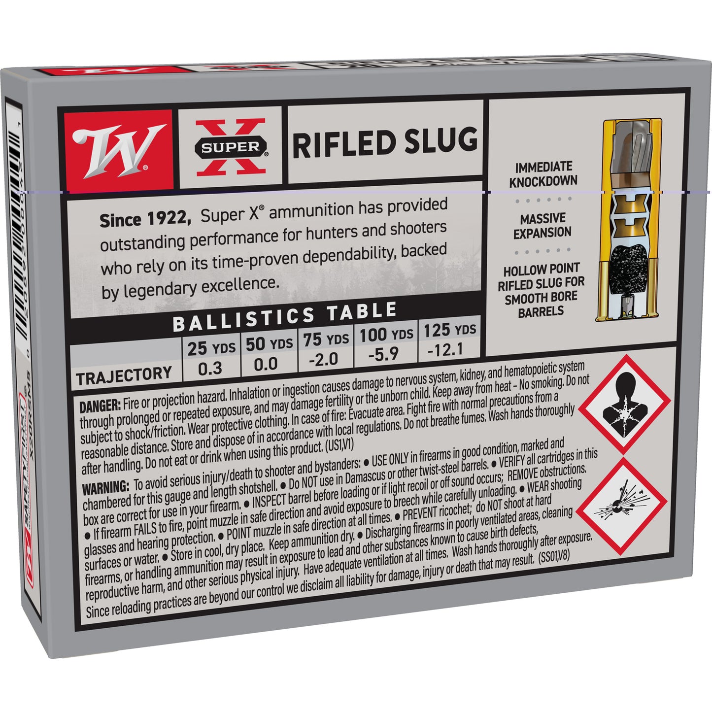 Win Sprx 20ga 2.75" 3/4oz Rfld 5/250
