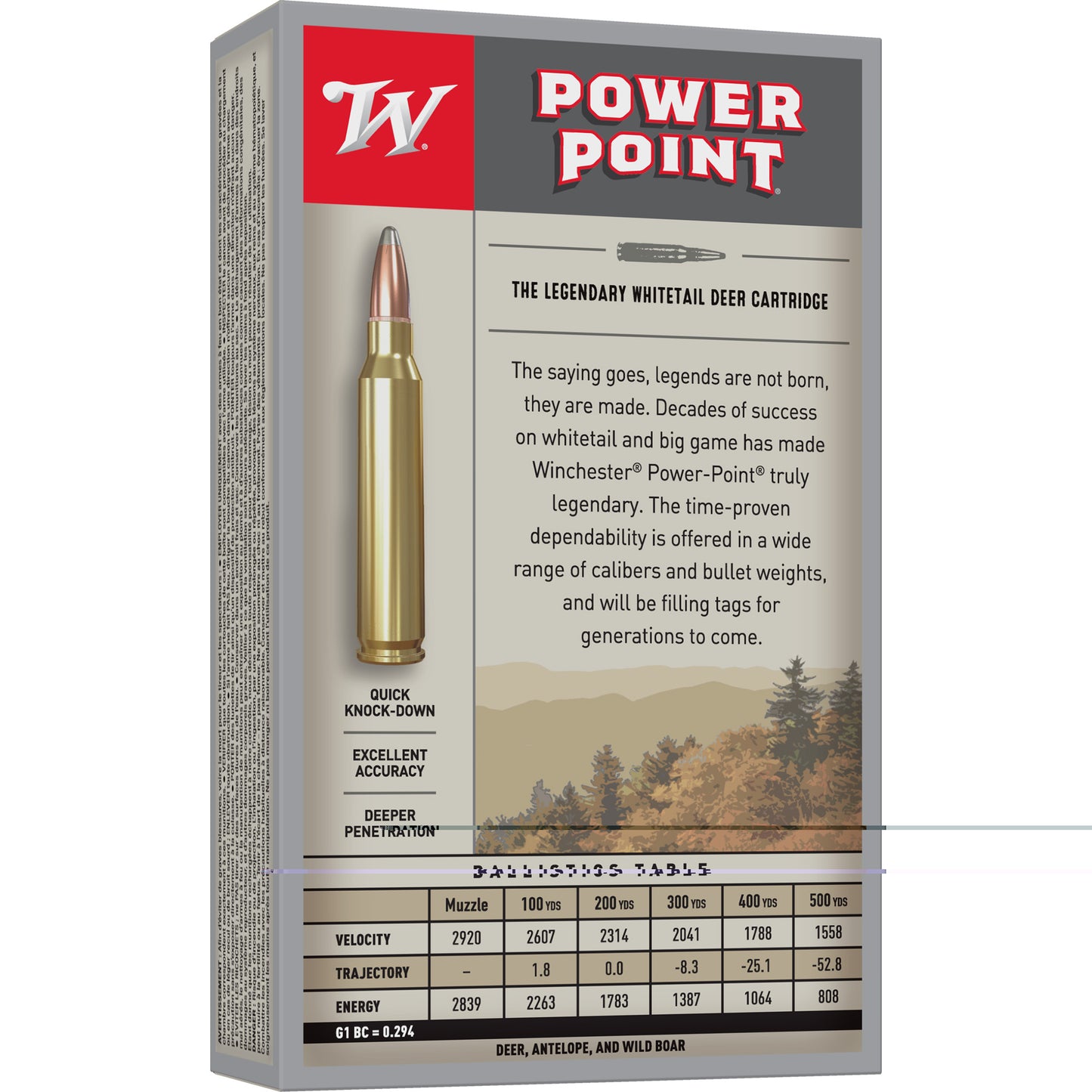 Win Sprx Pwr Pnt 3006sp 150gr 20/200