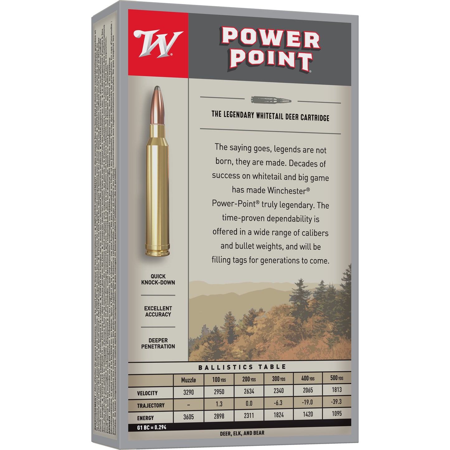 Win Sprx Pwr Pnt 300win 150gr 20/200